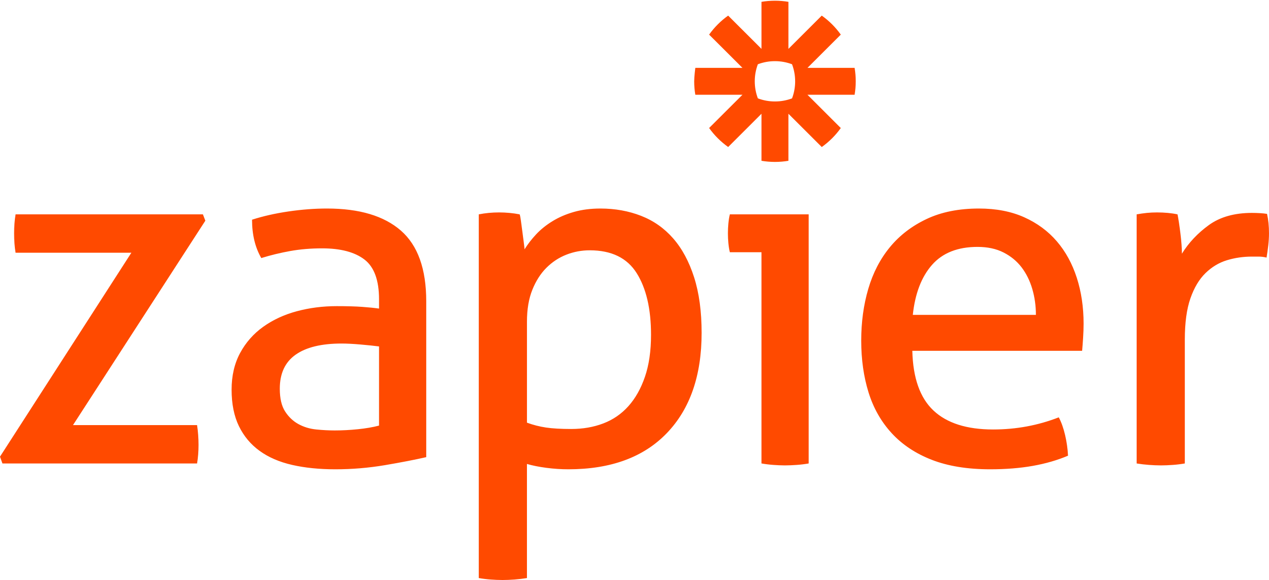 Zapier integration for automated PDF generation